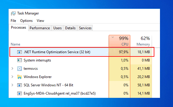 How to Fix .NET Runtime Optimization Service High CPU Usage
