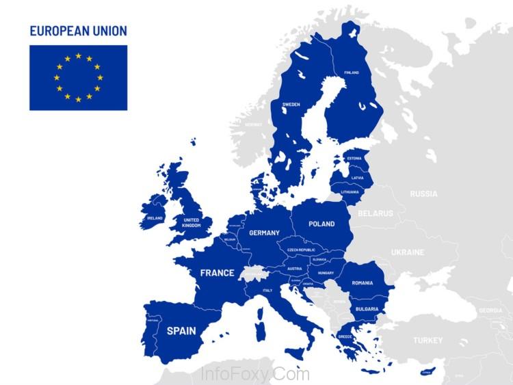 European Union Countries List